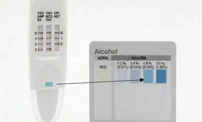 Onsite Saliva Swipe 8 Advanced + Alcohol Oral Fluid Drug Test next to alcohol colour chart with arrow