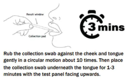 Onsite Saliva Swipe 8 Advanced + Alcohol Oral Fluid Drug Test procedure instructions to keep in mouth for 3 minutes