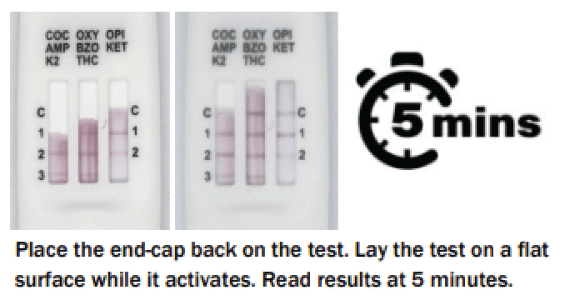 Onsite Saliva Swipe 8 Advanced Oral Fluid Drug Test (OD - 200) - Onsite Diagnostics - Australian Drug Tests and Training - Saliva Drug Test - Onsite Diagnostics