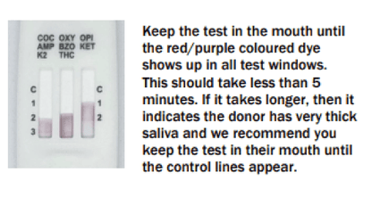 Onsite Saliva Swipe 8 Advanced Oral Fluid Drug Test (OD - 200) - Onsite Diagnostics - Australian Drug Tests and Training - Saliva Drug Test - Onsite Diagnostics